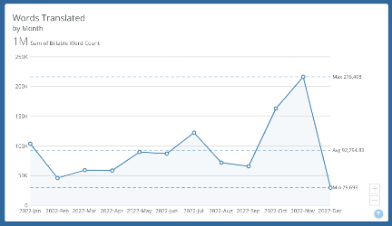 dashboard009.png