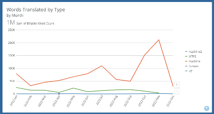 dashboard012.png