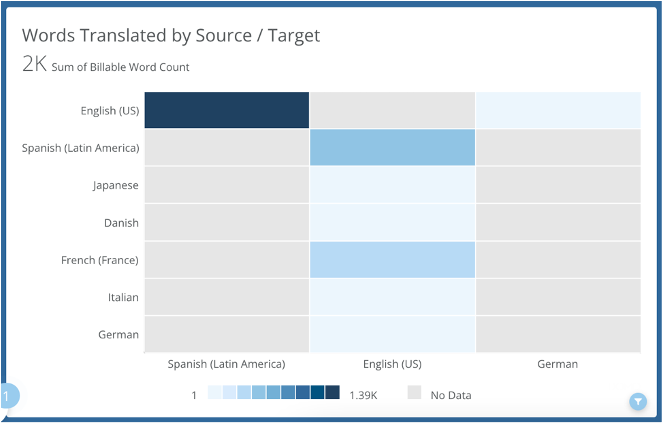 dashboard013.png