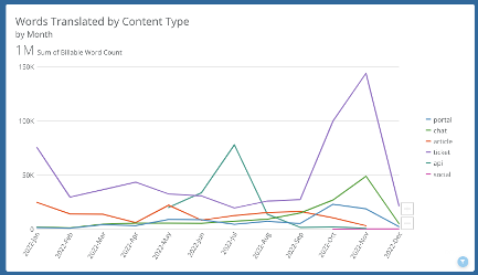 dashboard010.png
