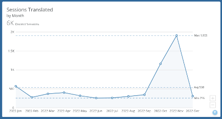 dashboard011.png