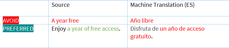Complete_Sentences.png