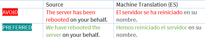active_voice.png