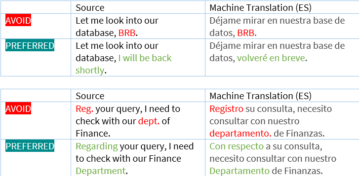 abbreviations.png