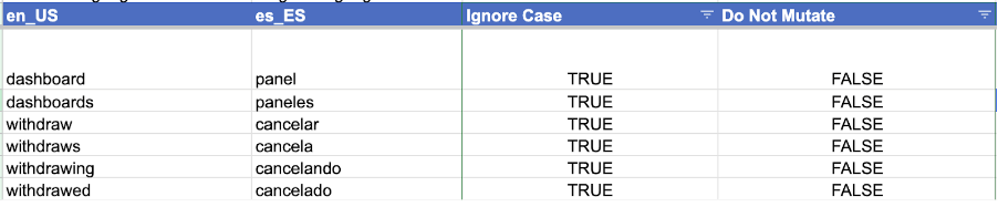 Screenshot 2024-03-15 at 13.28.37.png