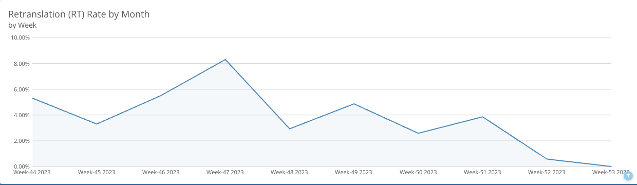 Screenshot 2024-06-26 at 17.29.17.png
