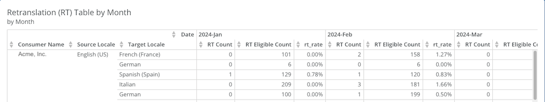 Screenshot 2024-06-12 at 12.08.52.png